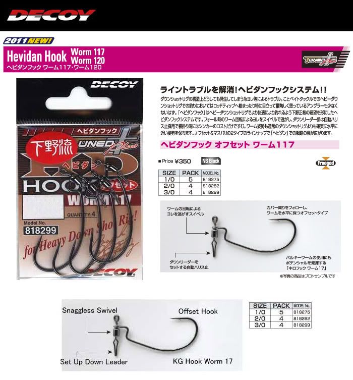 Drop Shot Hook sizes?